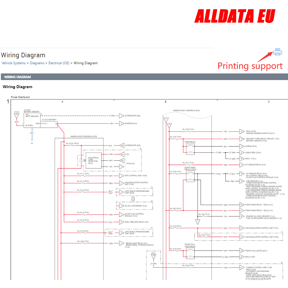 Alldata – réparation ue, nouve - Workshop Tools Online avis et prix