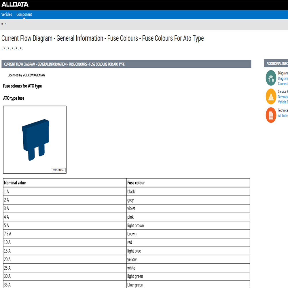 Logiciel de réparation automob - Workshop Tools Online avis et prix