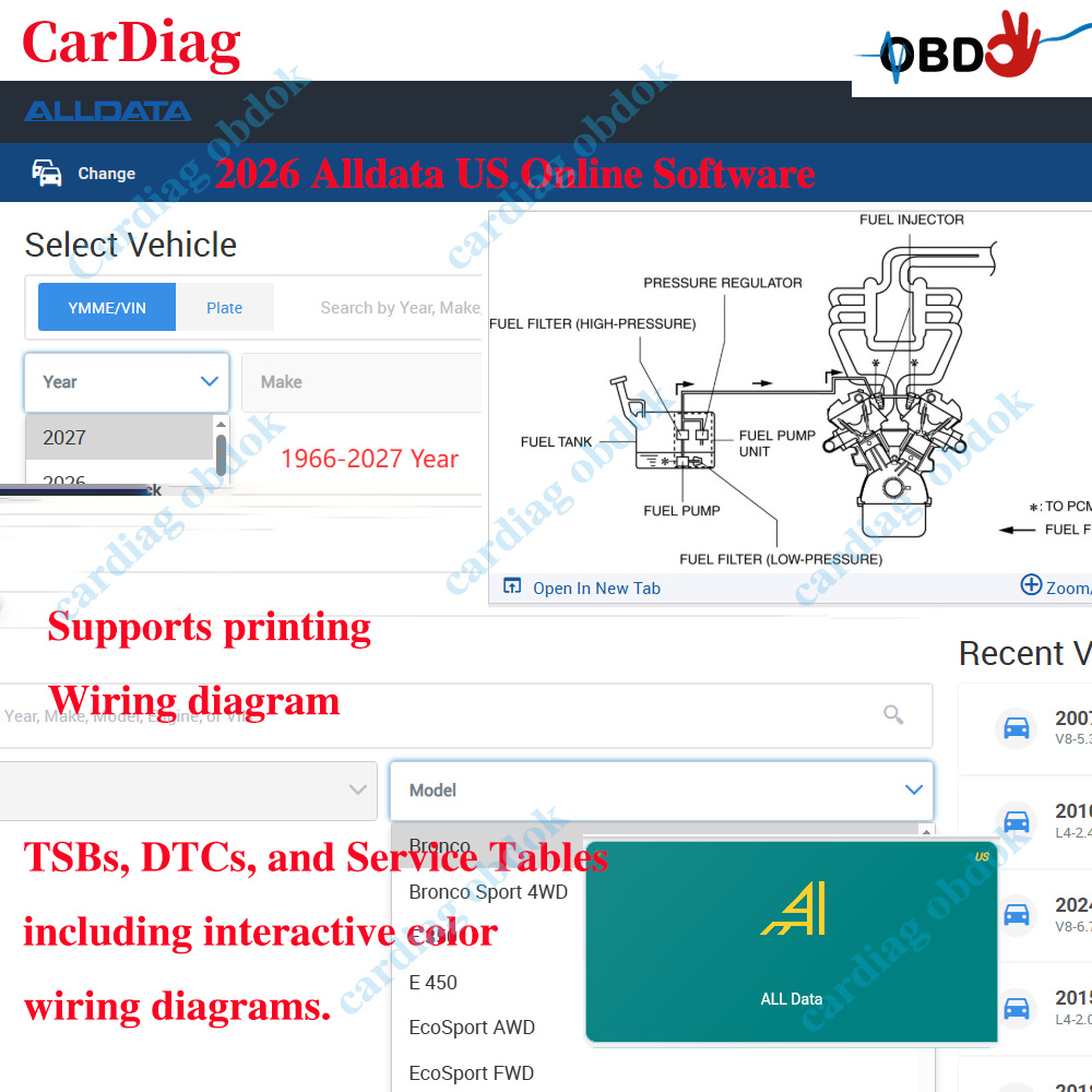 Logiciel en ligne Alldata US 2 - Workshop Tools Online avis et prix