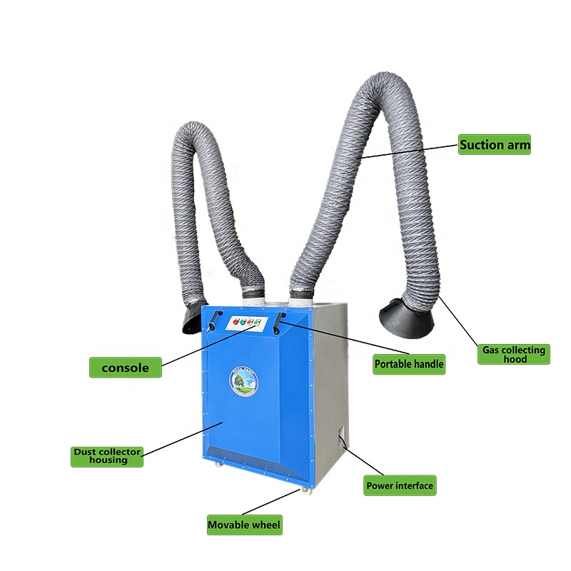 Purificateur de fumées de soud - Workshop Tools Used avis et prix