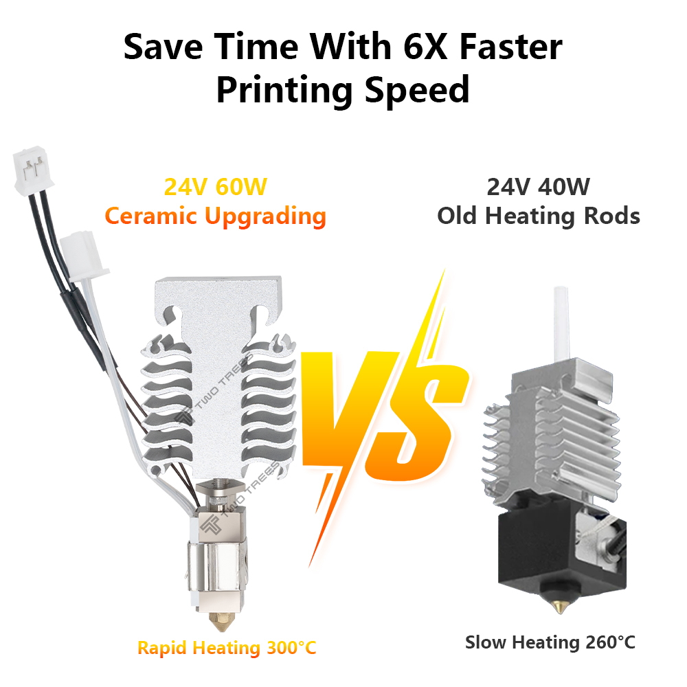 Kit Hotend pour Creality Ender - Creality Printer Ender 3 V3 avis et prix