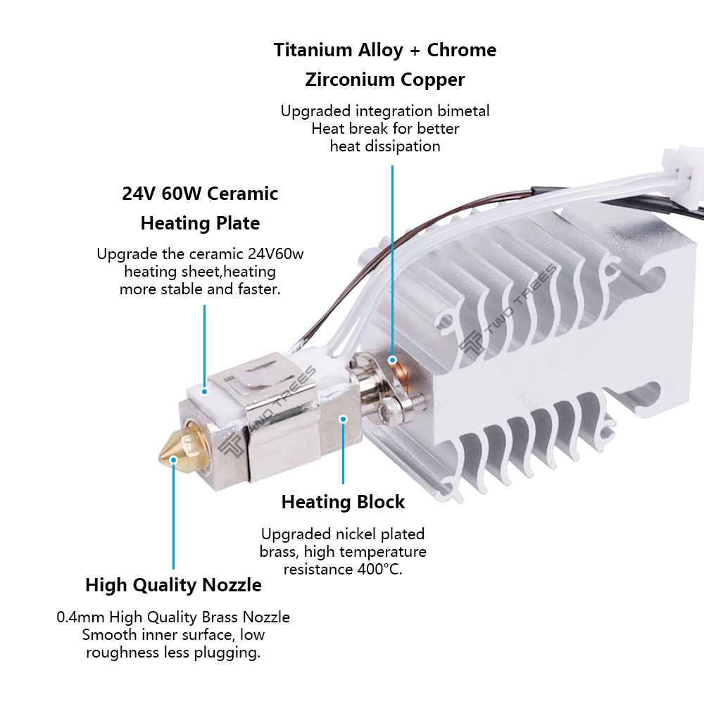 Kit Hotend pour Creality Ender - Creality Printer Ender 3 V3 avis et prix