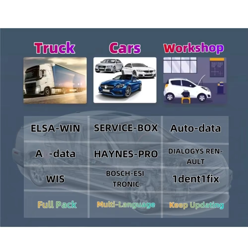Compte en ligne 2026 pour logi - Workshop Tools Online avis et prix