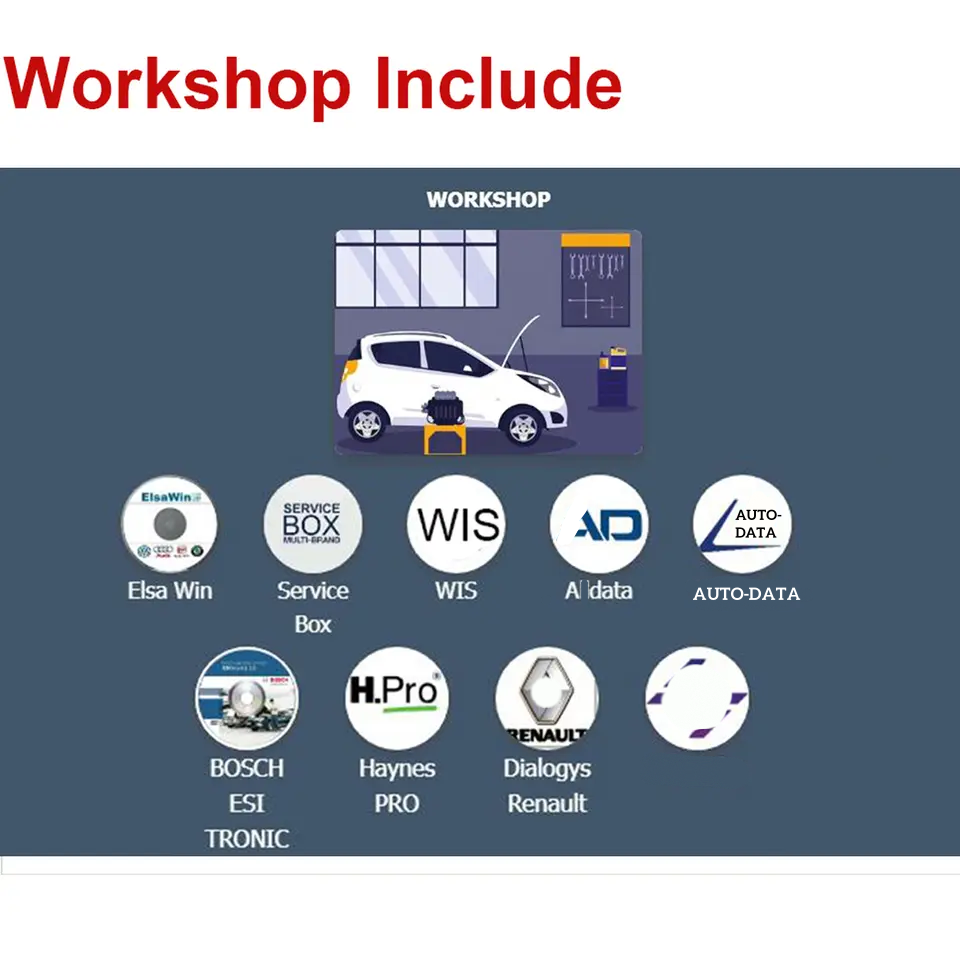 Compte en ligne 2026 pour Aut0 - Workshop Tools Online avis et prix