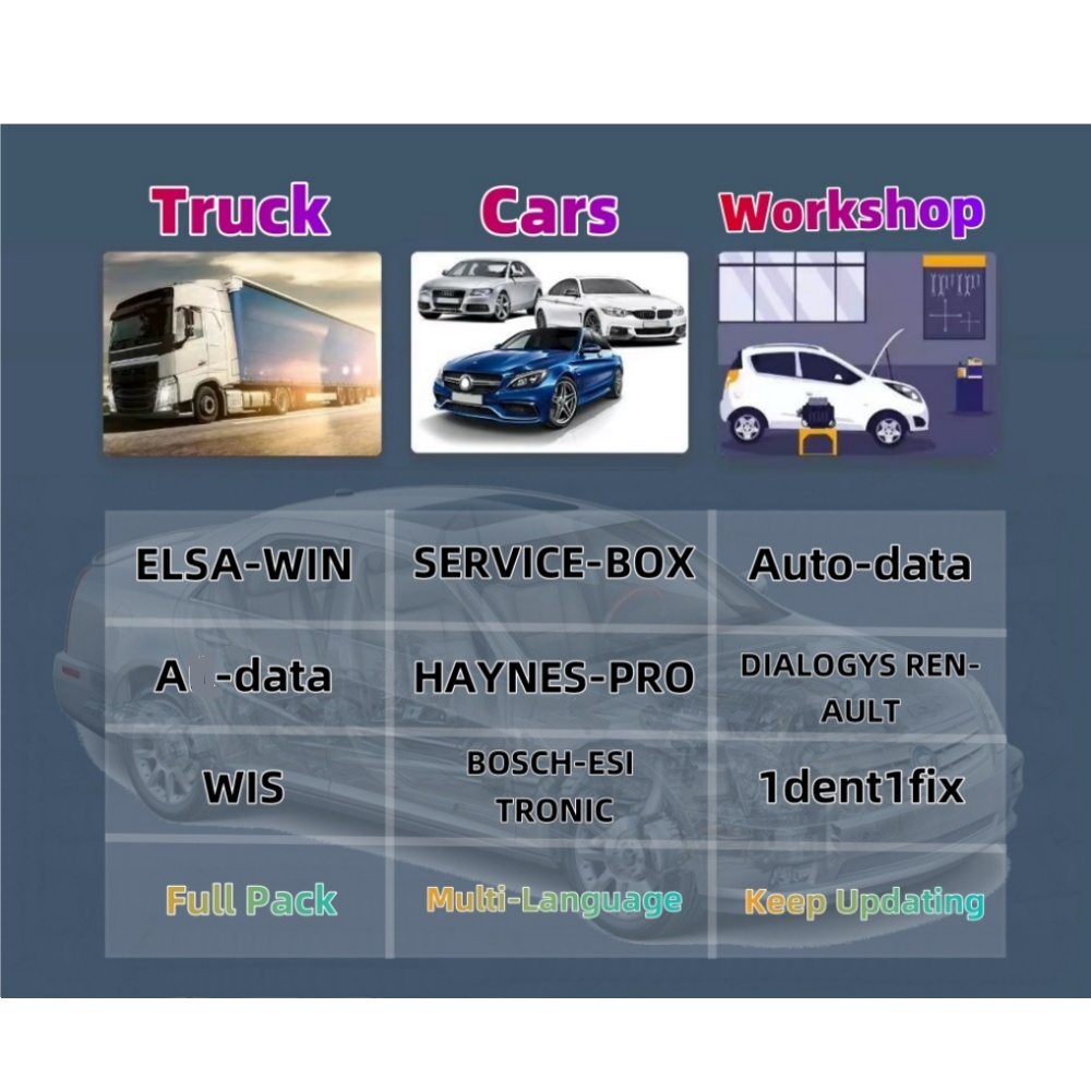 Compte en ligne 2026 pour Aut0 - Workshop Tools Online avis et prix