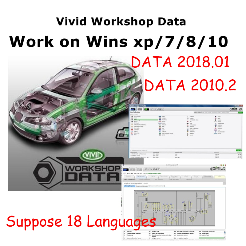 Diagramme électrique de voitur - Workshop Tools English avis et prix