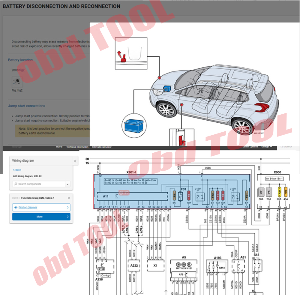 Compte en ligne ALLDATA EU 202 - Workshop Tools Online avis et prix
