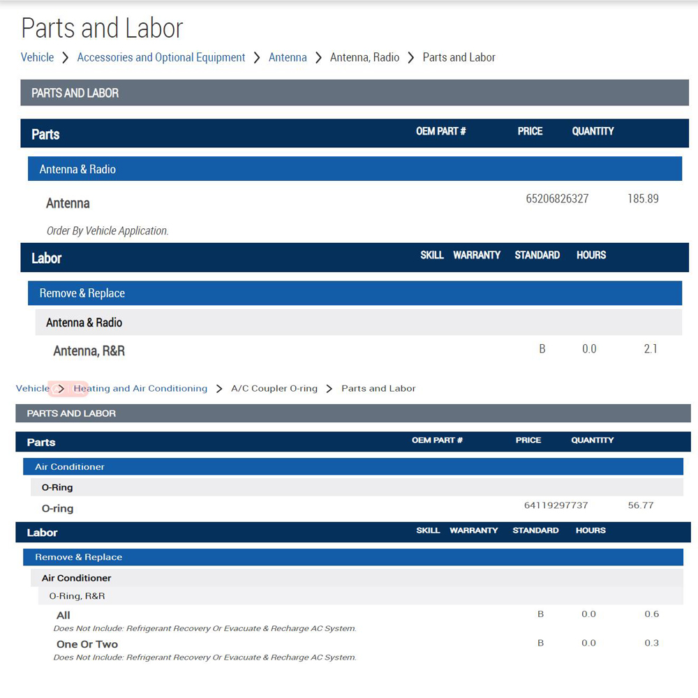 Logiciel de réparation en lign - Workshop Tools Online avis et prix