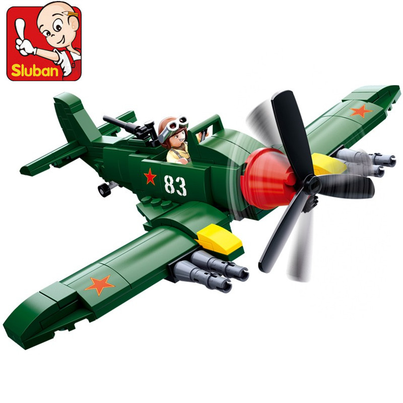 Militaire WW2 guerre mondiale  - Hand Plane Block avis et prix